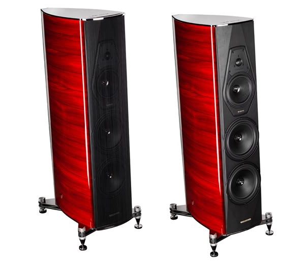 sonus faber futura