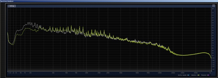 HDtracks Issues Again?
