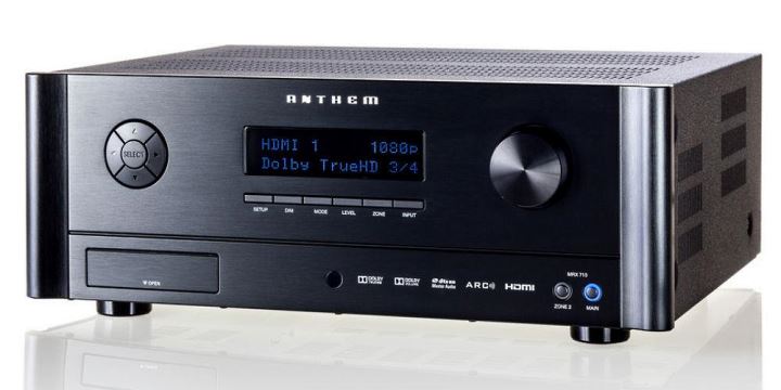 anthem_mrx710